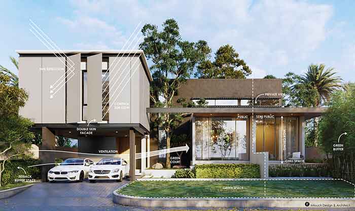 Hatyai House